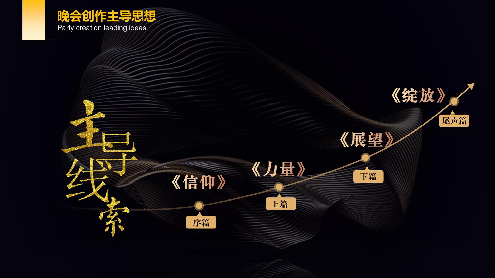 远华文化文化入选“年度最具成长性文化企业”榜单